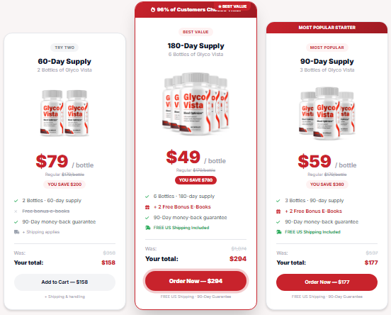 Glyco Vista pricing packages: 60-day, 90-day and 180-day supply options